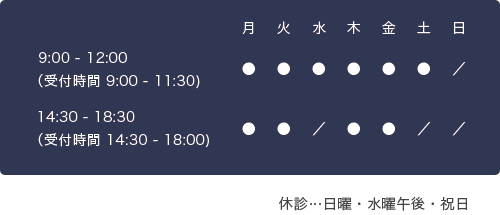 ひだ内科クリニック 診療時間